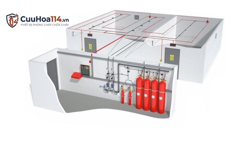 Thiết kế hệ thống phòng cháy chữa cháy – hướng dẫn đầy đủ từ quy trình đến chi phí năm 2026